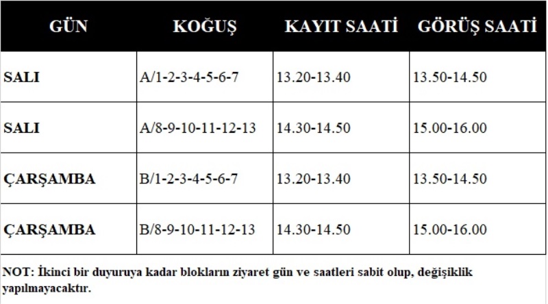 Haftalık Açık Görüş Gün ve Saatleri