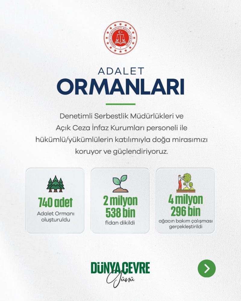 DÜNYA ÇEVRE GÜNÜ