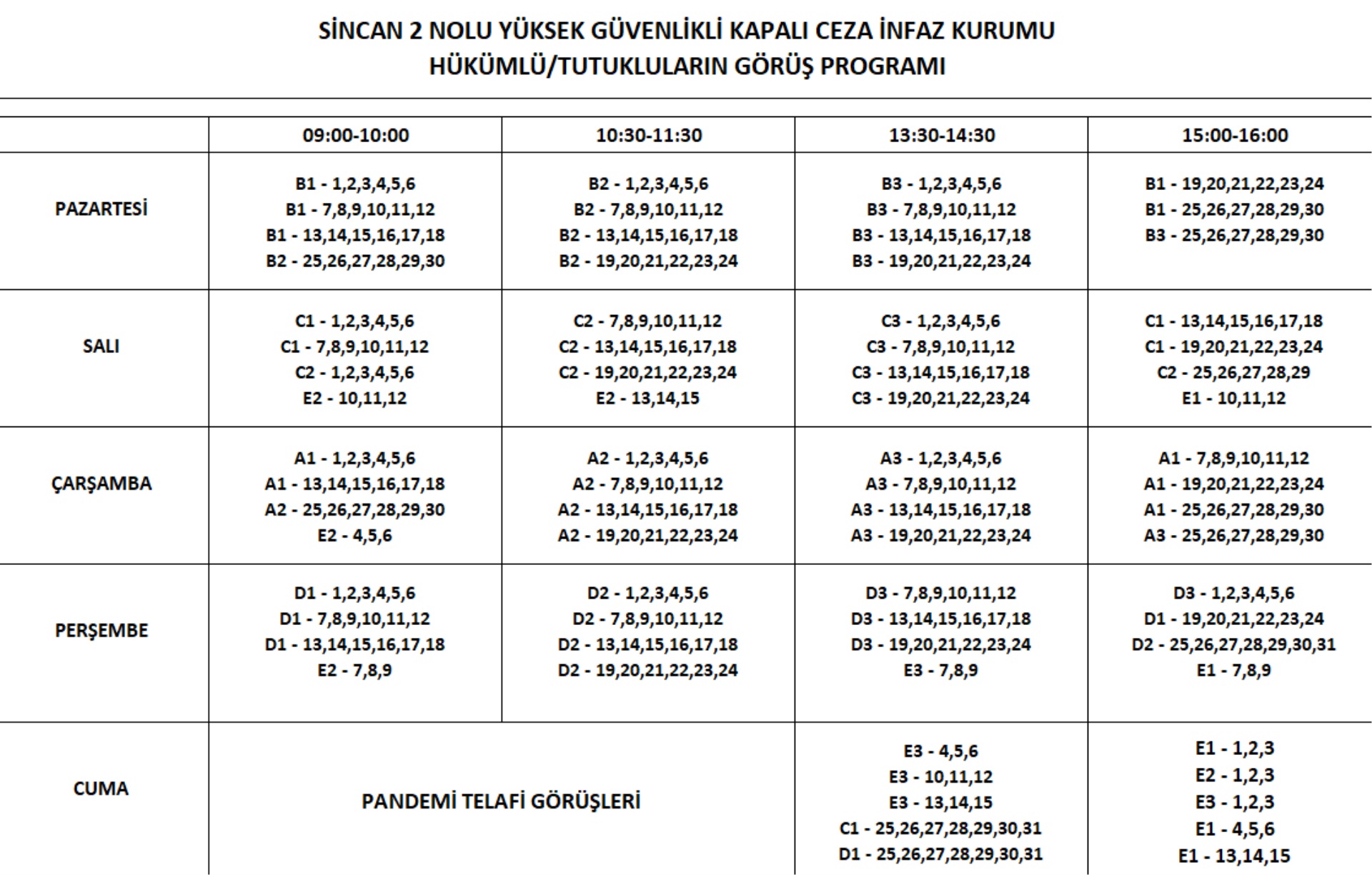 Sincan 2 Nolu Yüksek Güvenlikli Kapalı Ceza İnfaz Kurumu H/T Görüş Programı