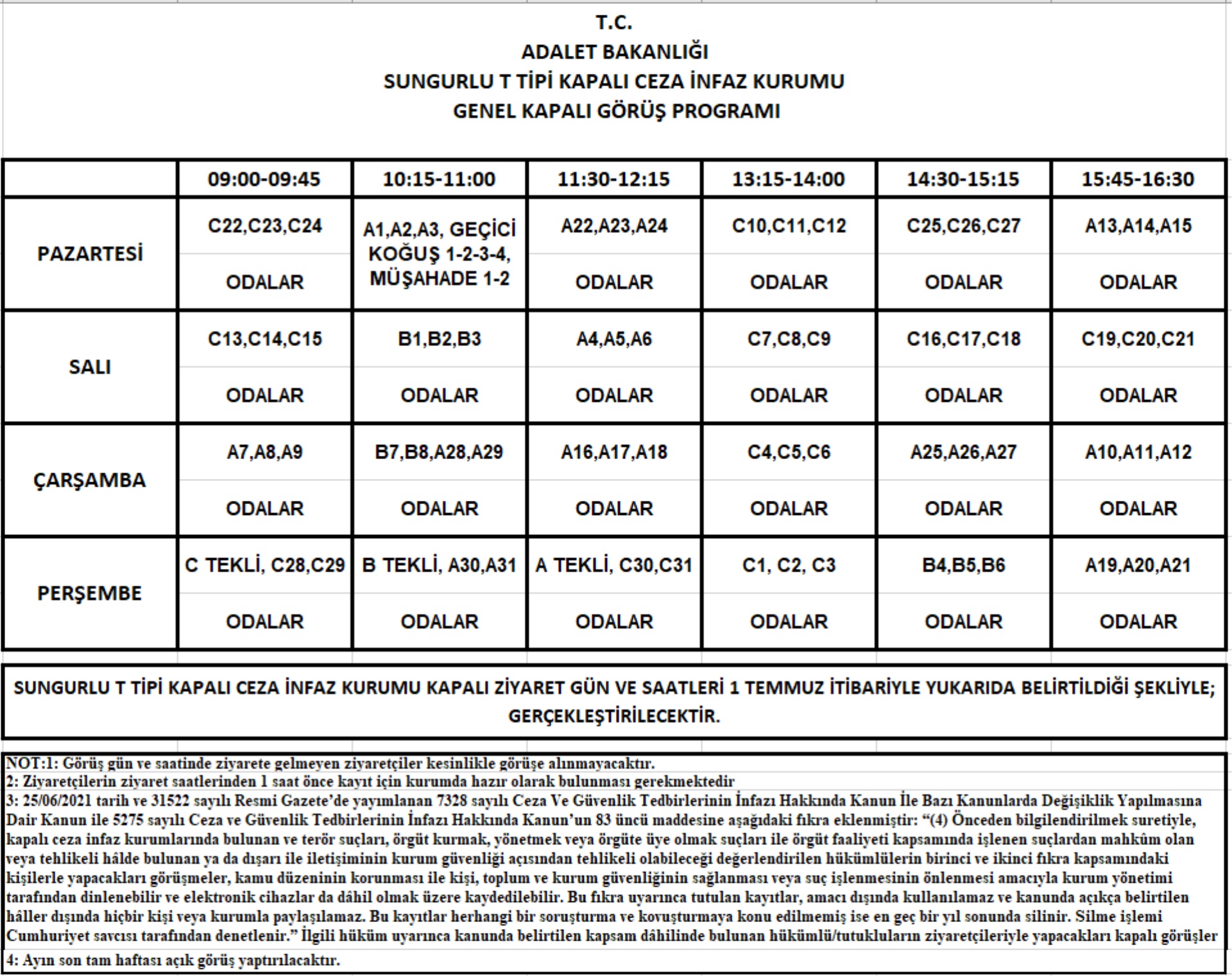 Kapalı Ceza İnfaz Kurumu - Kapalı Görüş Programı 