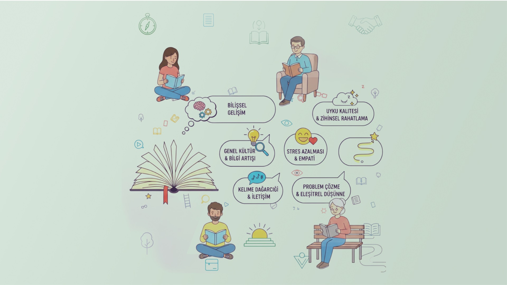 Kitapla Yeniden Başlangıç Etkinlikleri