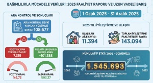 TÜRKİYE GENELİ BAĞIMLILIKLA MÜCADELE İSTATİSLİK VERİLERİ: %93,27