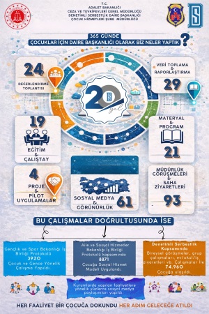 Politikadan Sahaya: Çocuk Odaklı Bir Kurumsal Seferberlik