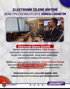 Elektronik İzleme Sistemi Denetimli Serbestlikte Sürekli Denetim