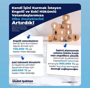 2026/1. Dönemi Engelli ve Eski Hükümlü Proje Başvuruları Başladı!