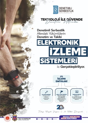 ELEKTRONİK İZLEME  SİSTEMLERİ İLE  DENETİM VE TAKİP 